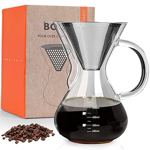 BOQO Pour Over Coffee Maker Set , Borosilicate Glass Carafe Hand Drip Filter Coffee Maker with Handle and Scale(800ml/27oz).