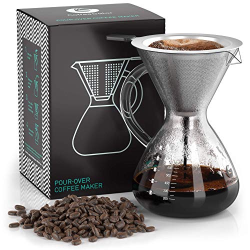 Coffee Gator Pour Over Coffee Maker – 27 oz Paperless, Portable, Drip Coffee Brewer Pour Over Set w/Glass Carafe & Stainless-Steel Mesh Filter, 800ml Clear