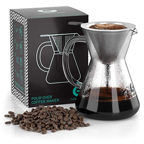 Coffee Gator Pour Over Coffee Maker – 14 oz Paperless, Portable, Drip Coffee Brewer Pour Over Set w/Glass Carafe & Stainless-Steel Mesh Filter, 400ml Clear