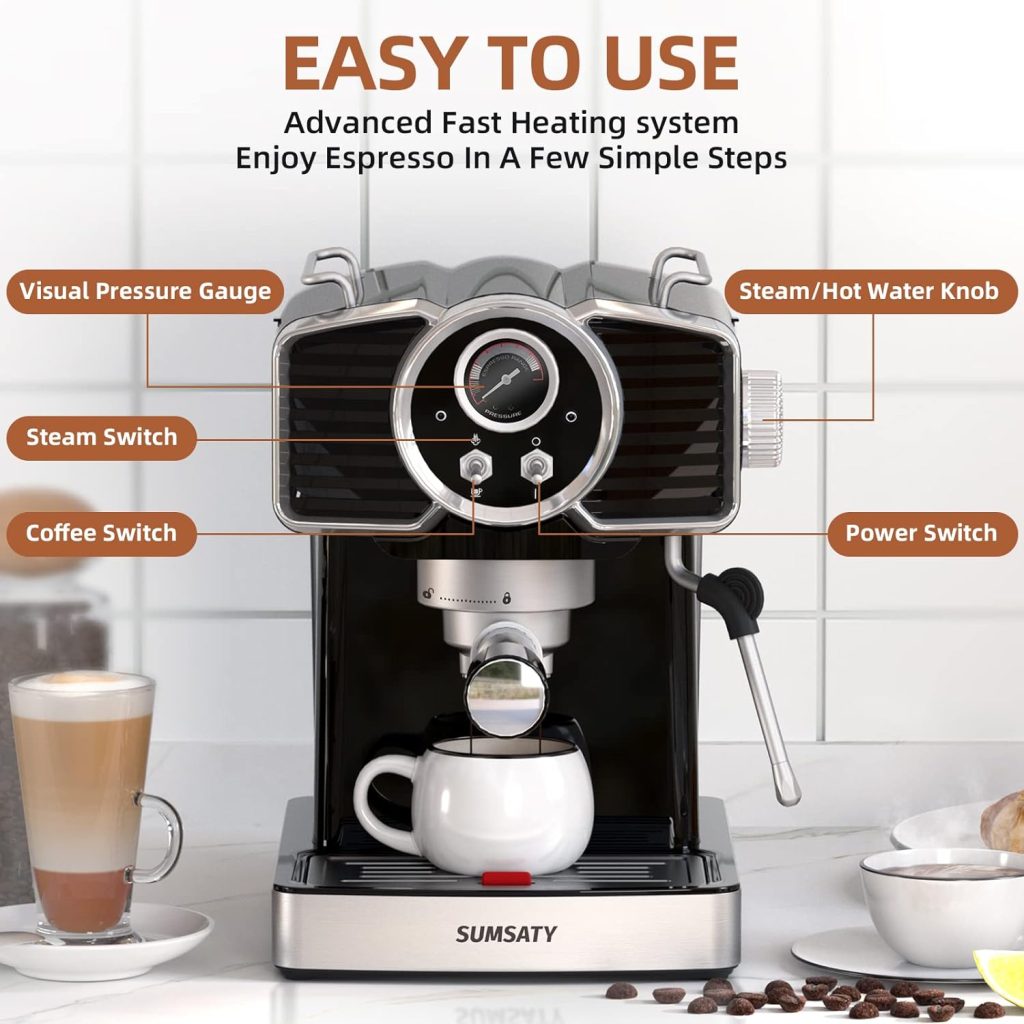 SUMSATY Espresso Coffee Machine 20 Bar, Retro Espresso Maker with Milk Frother Steamer Wand for Cappuccino, Latte, Macchiato, 1.8L Removable Water Tank, ETL Listed, Coffee Spoon, Vintage White